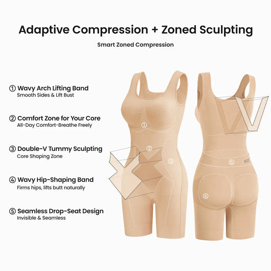 (KakaPeople Easy-Off Bodysuit) Tummy Control Butt Lifter Faja Bodysuit, Back Support Scrunch Back Open Design, Postpartum Recovery Full Body Shaper with Cotton Gusset, Colombian Fajas Everyday Wear for Women